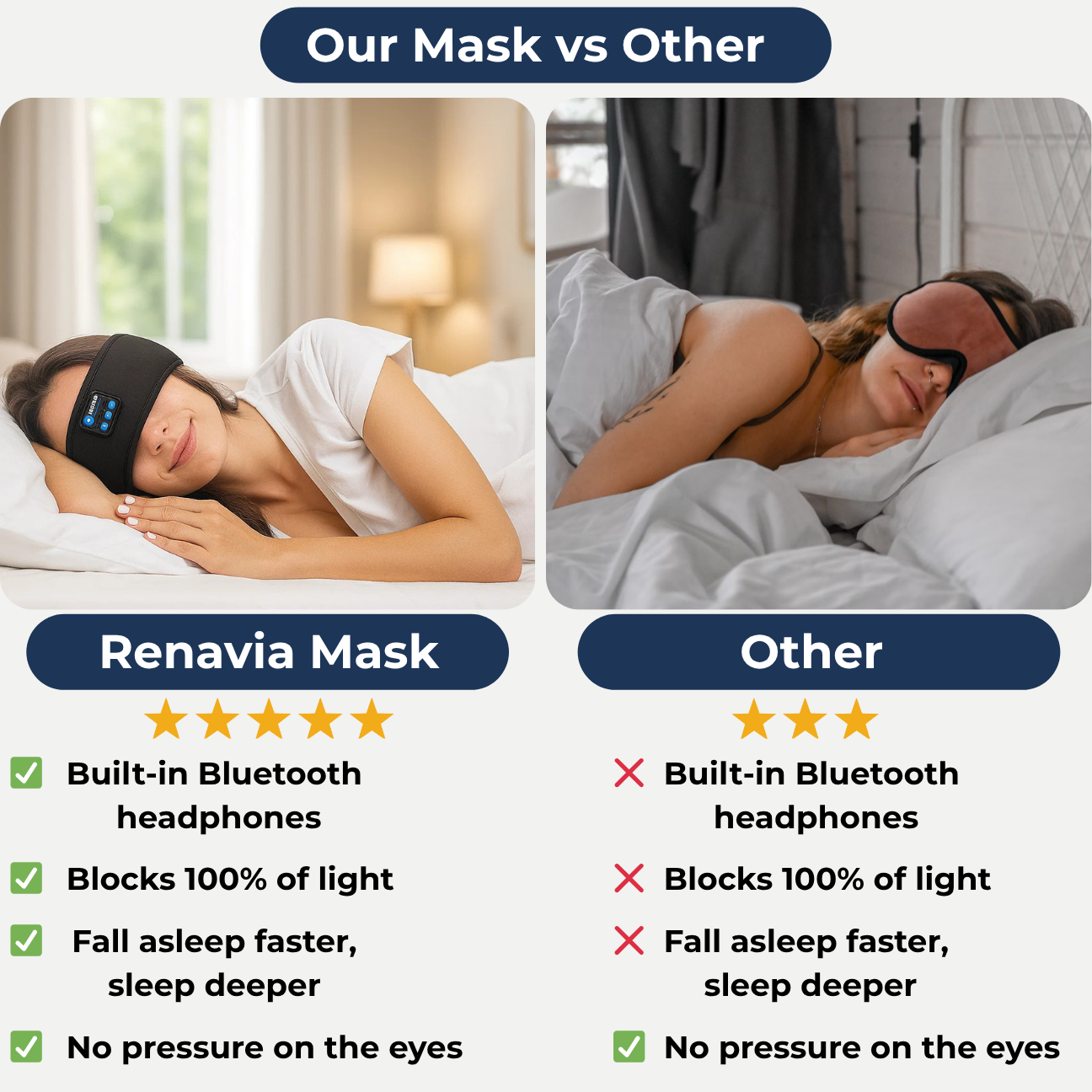 Renavia™️ Bluetooth Sleep Mask